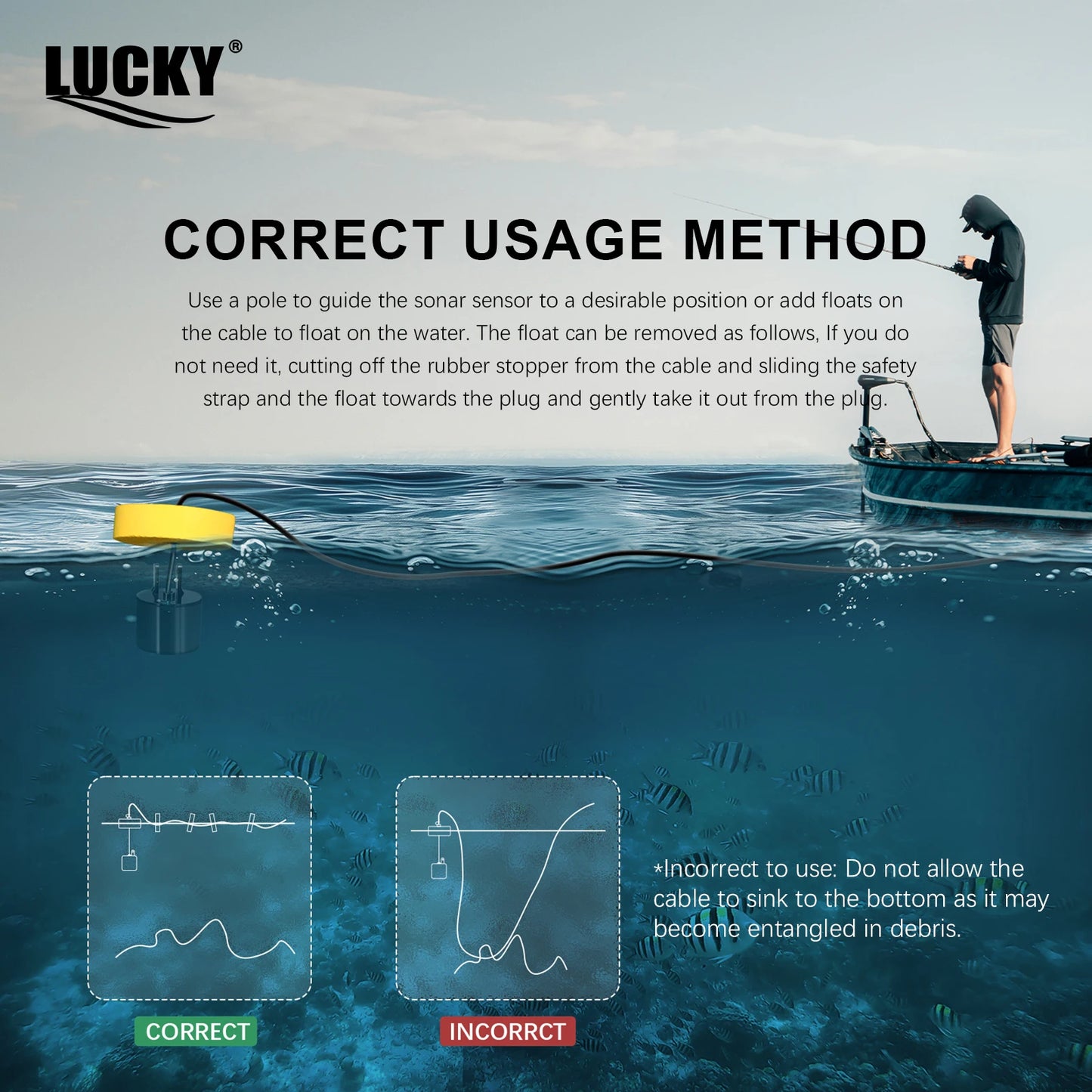 FFC1108-1 Alarm 100M Portable Sonar Fish Finders 45 degrees Sonar Coverage Echo Sounder Alarm Transducer Lake Sea Fishing